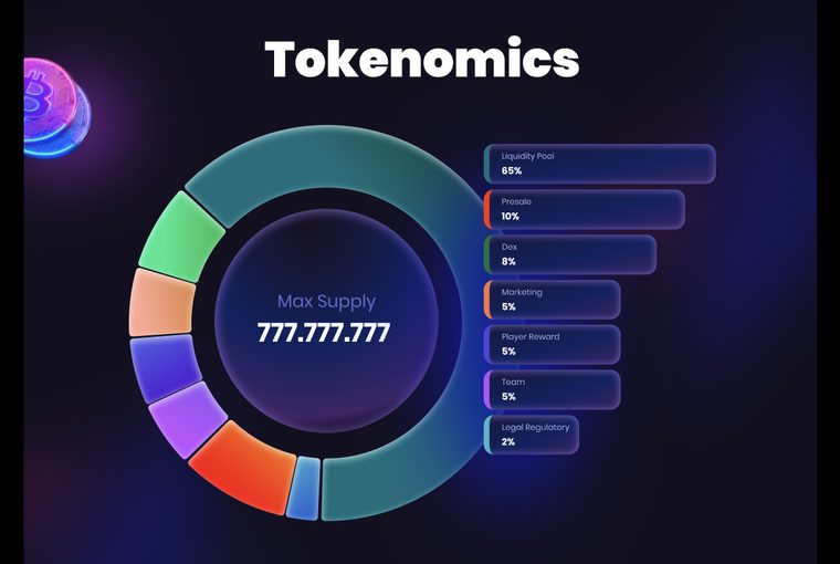 Tokenomics distribution infographic
